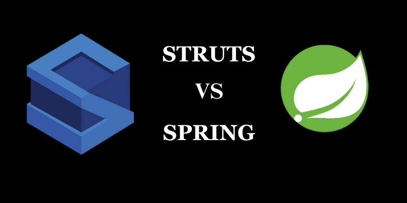 Struts Training in Chennai