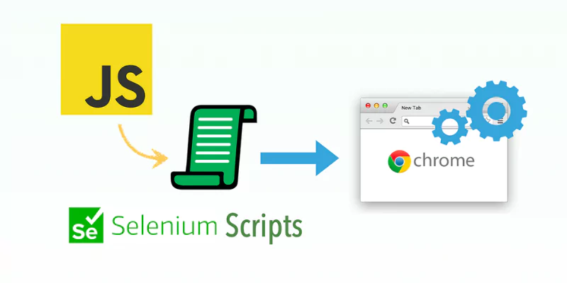 How to Use JavaScript in Selenium to Interact with Web Elements