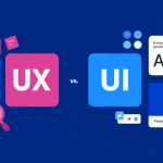 Exploring-the-Future-of-Wireframing-Techniques-in-UI-UX-Design